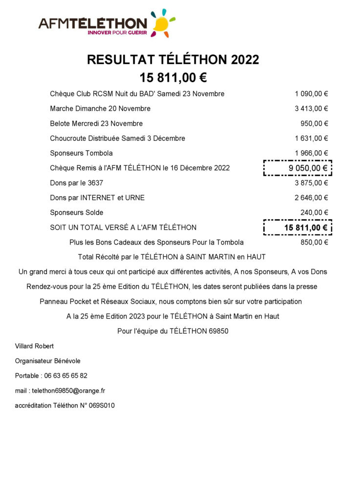 011.mail resultat 2022
